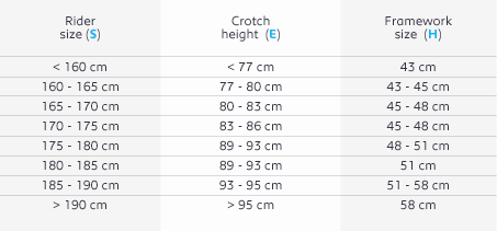 Commuter bike size chart hot sale